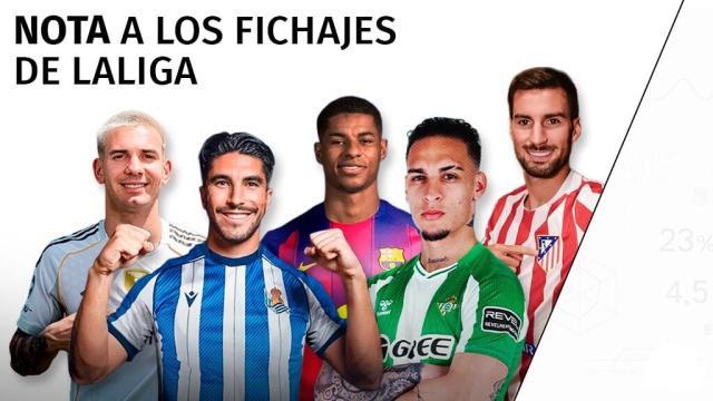 真人百家乐游戏官网-西甲转会窗反思：西甲正在变为足球第三世界